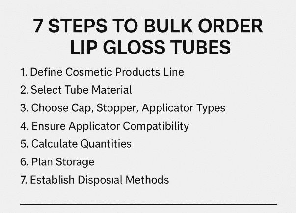 7 pasos para realizar pedidos al por mayor de tubos de brillo labial
