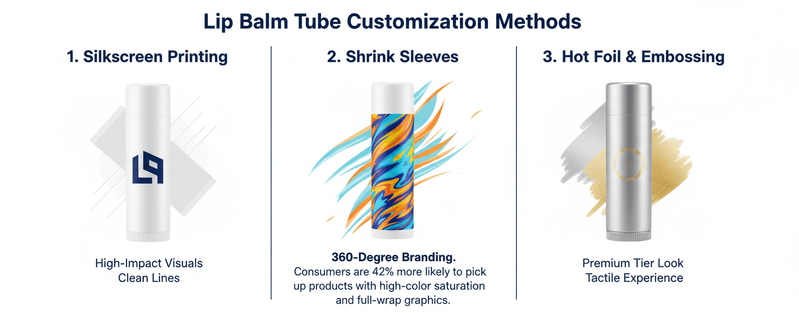 Customization Methods For Empty Tubes For Lip Balm