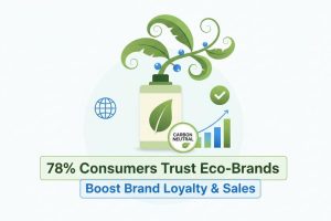 eco-brands with packaging