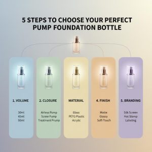 5 step to choose your foundation bottle
