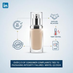 Hogyan Indítsunk Szépségtermék Üzletet 2026插图2 Hogyan Indítsunk Szépségtermék Üzletet 2026, Sminktartó