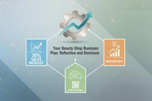 Beauty Shop Business Plan