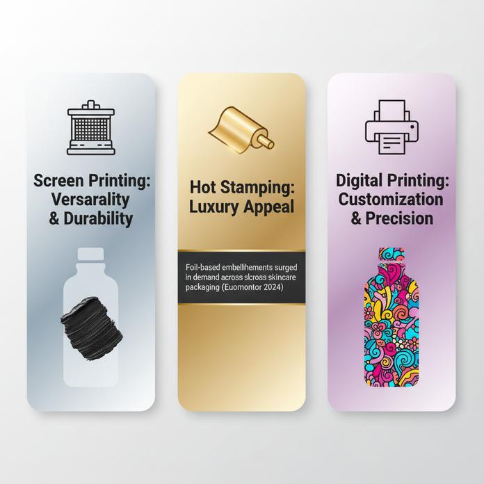 How to Choose the Best Printing Method for Cosmetic Bottles插图1 printing on cosmetic bottles design