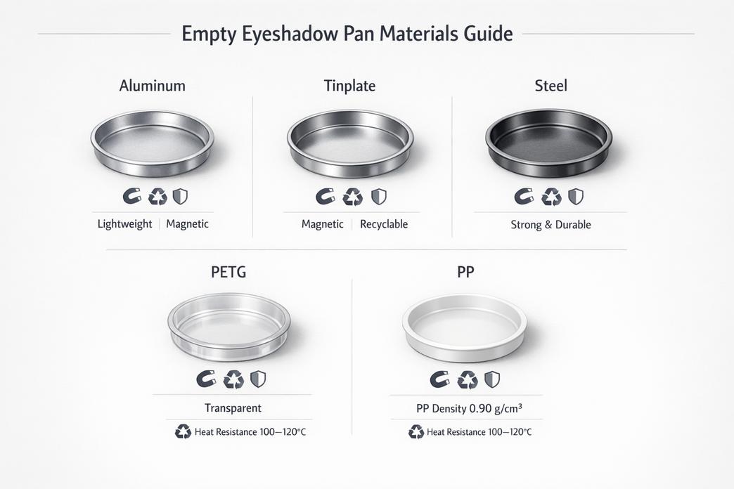 cURL Too many subrequests by single Worker invocation. To configure this limit, refer to https://developers.cloudflare.com/workers/wrangler/configuration/#limits