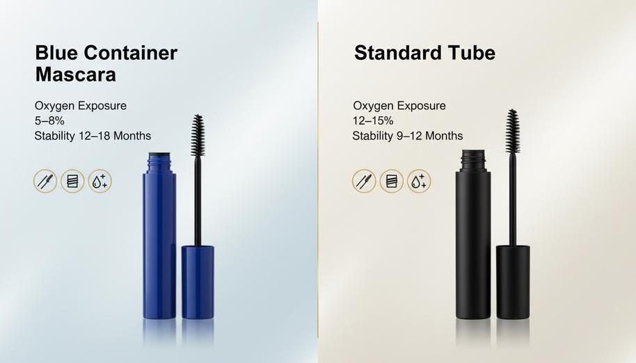 Blue Container Mascara Vs. Standard Tubes