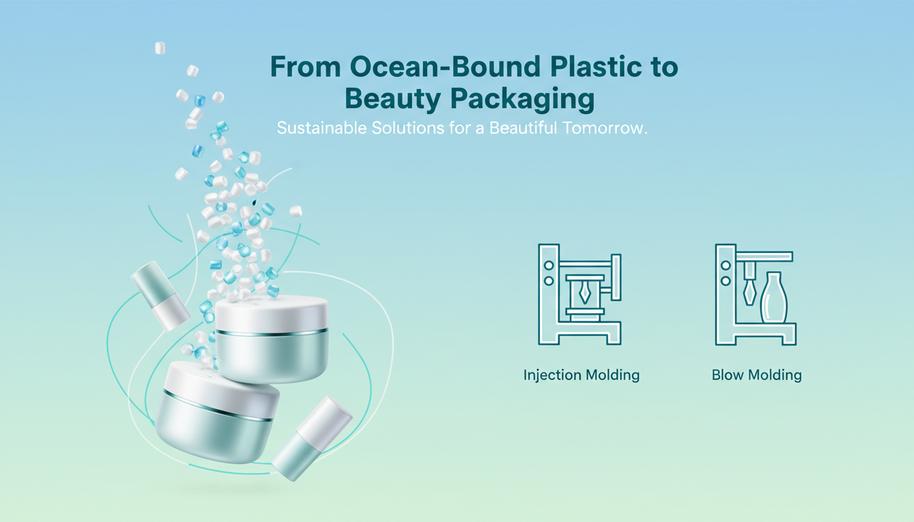 What is Ocean Bound Plastic插图3 From Ocean-Bound Plastic toBeauty Packaging