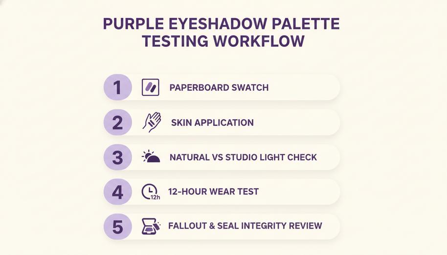 5 Steps To Test Pigmentation Fast